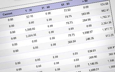 Minnesota Payroll Funding For Staffing Companies Receivable Lending